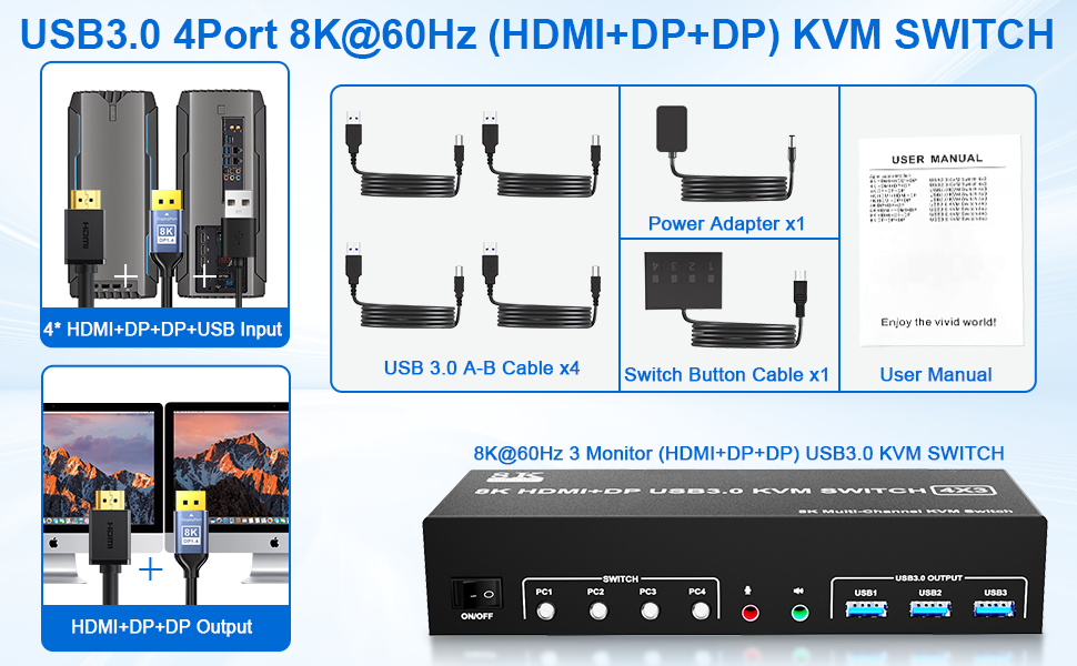 USB 3.0 Triple Monitor HDMI + 2 DisplayPort KVM Switch for 4 Computers