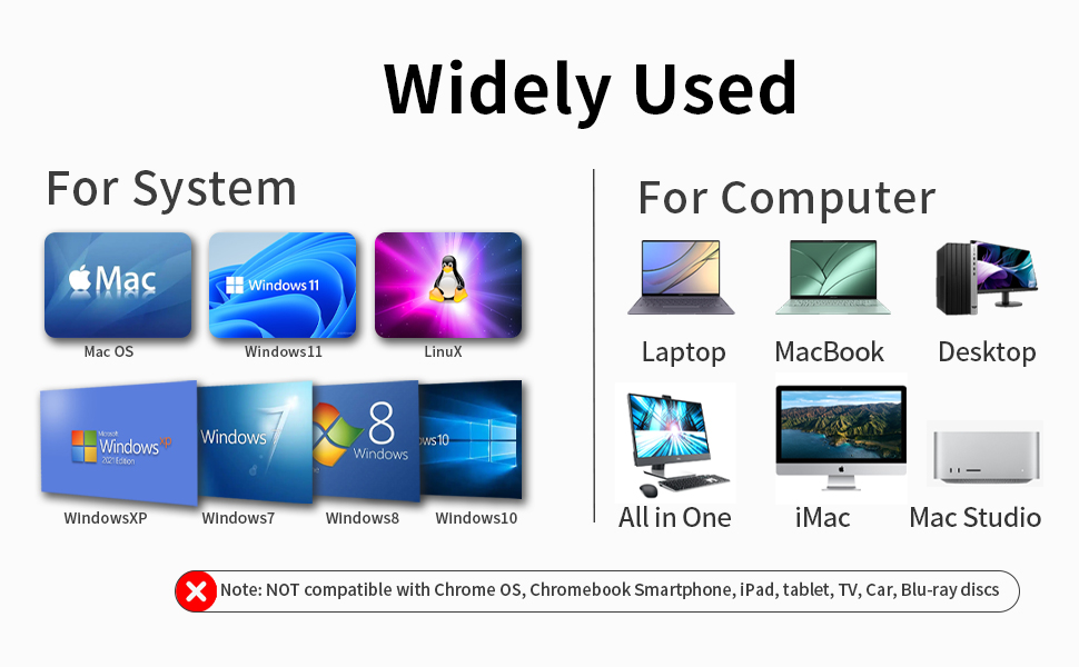 Warm Tipes: Only for computer of different kind, do not support car / tv / projector / tablet / smar