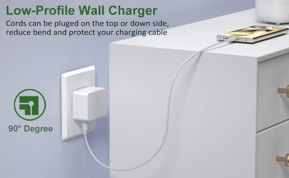 SMA [2 PACK] Flat USB C Wall Charger Plug, 4 Ports Total 40W USB C Fast Charging Block Multi USB-A &