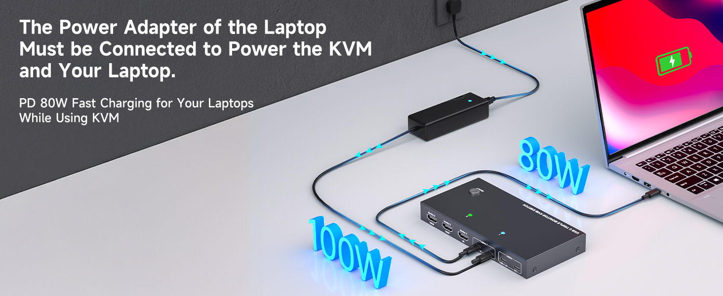 AUTYUE USB C KVM Switch 3 Monitors 2 PCs 4K/1080P@60Hz,USB-C Triple Monitor KVM Switches