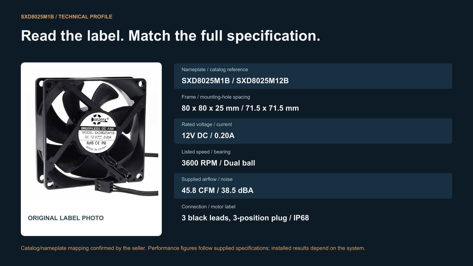 SXD8025M1B technical profile