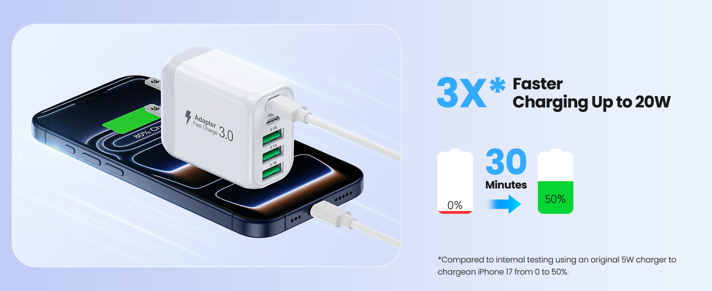 USB C Wall Charger Block, [2 Pack] 50W 5-Port C Charger Fast Charging Block PD Power Adapter +QC Mul