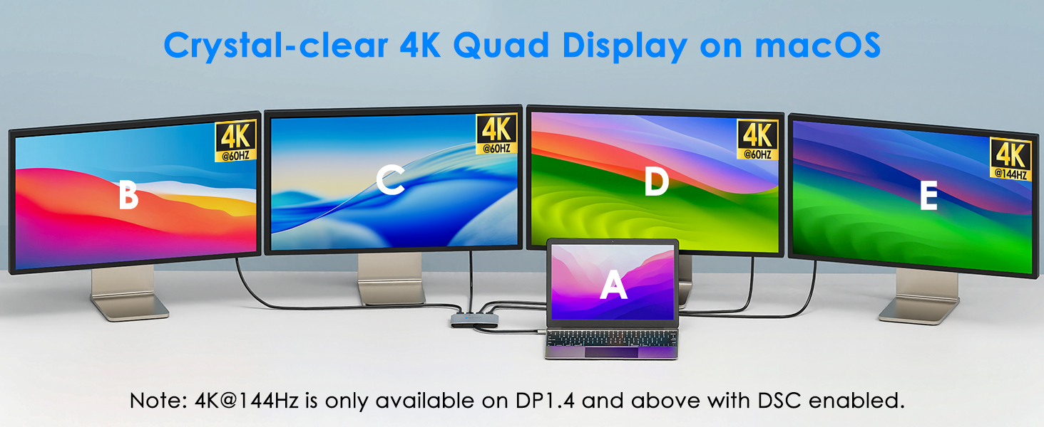 usb c to hdmi adapter
