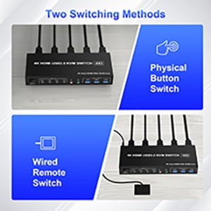 2 monitors 4 computers KVM Support 2 Switching Modes