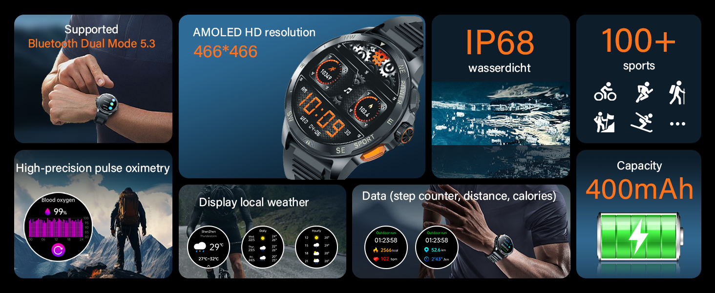 Smart Watches for Men, Bluetooth Smart Watch Answer/Make Calls, 1.43" AMOLED Fitness Watch with Bloo