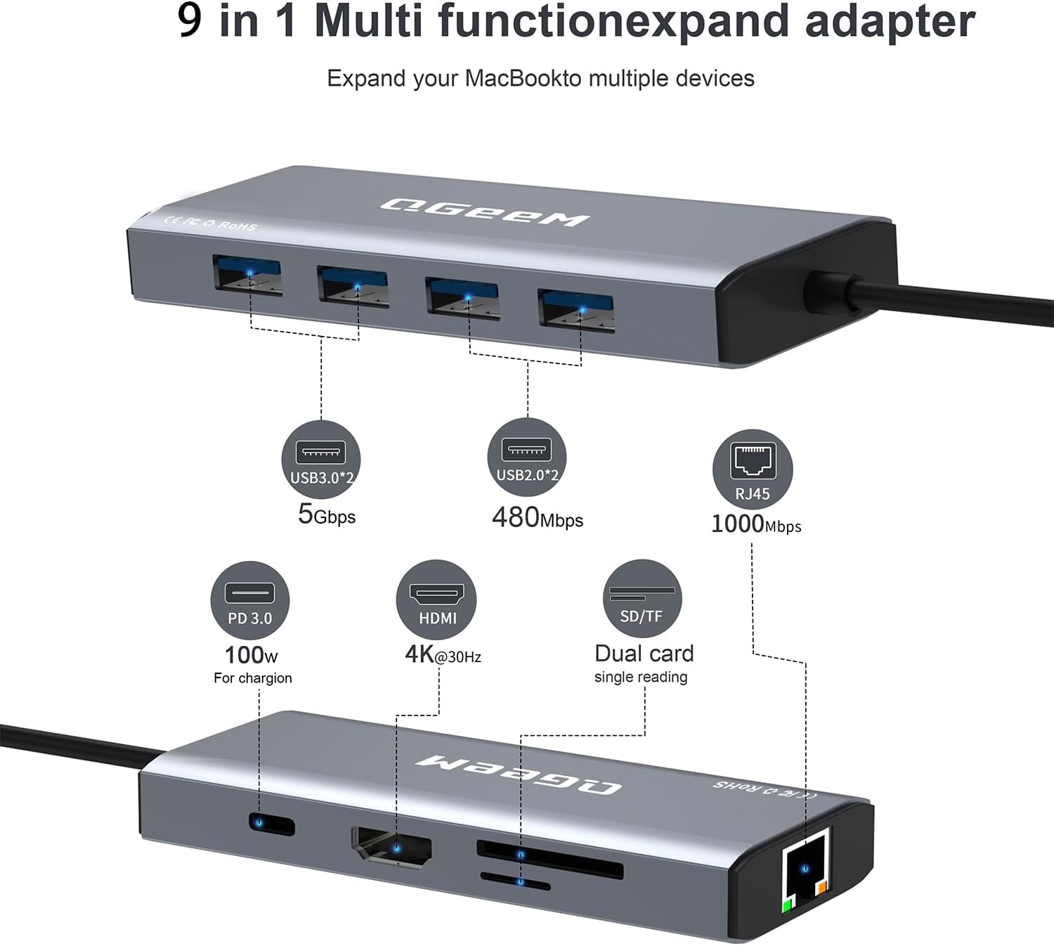 HDMI