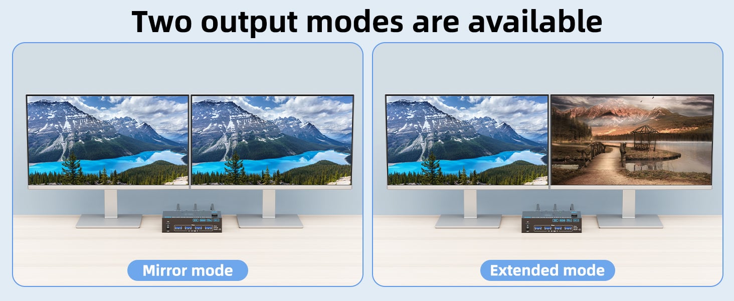 How to set the output mode Windows OS: Shortcut key "WIN+P" and then select "Extension" or "mirror"