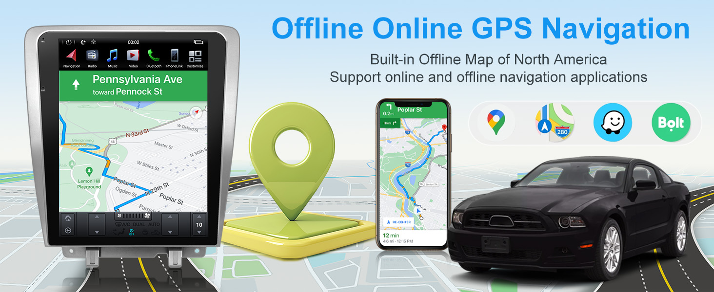 GPS