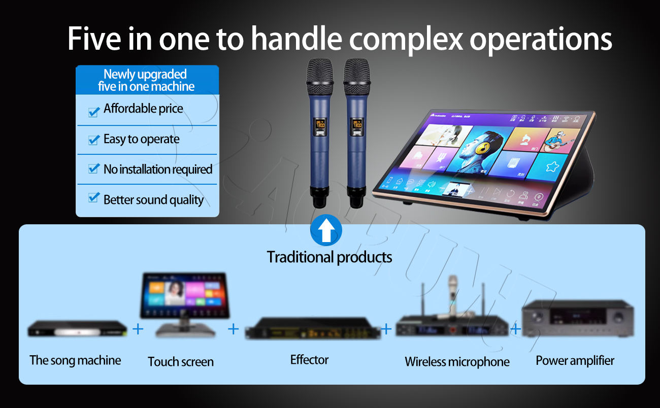 five in one to handle complex operations