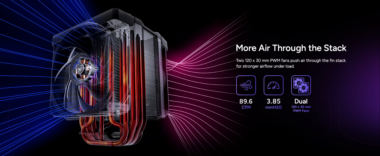 Cooler Master V8 ACE 3DHP AMD CPU Air Cooler