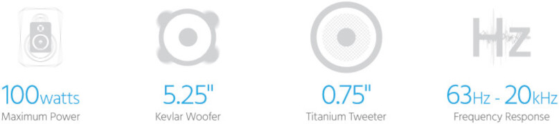 Caliber In-Ceiling Speakers, 5.25in Fiber 2-Way (pair)