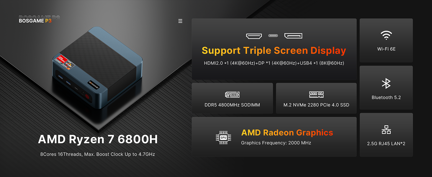 ryzen 7 6800h