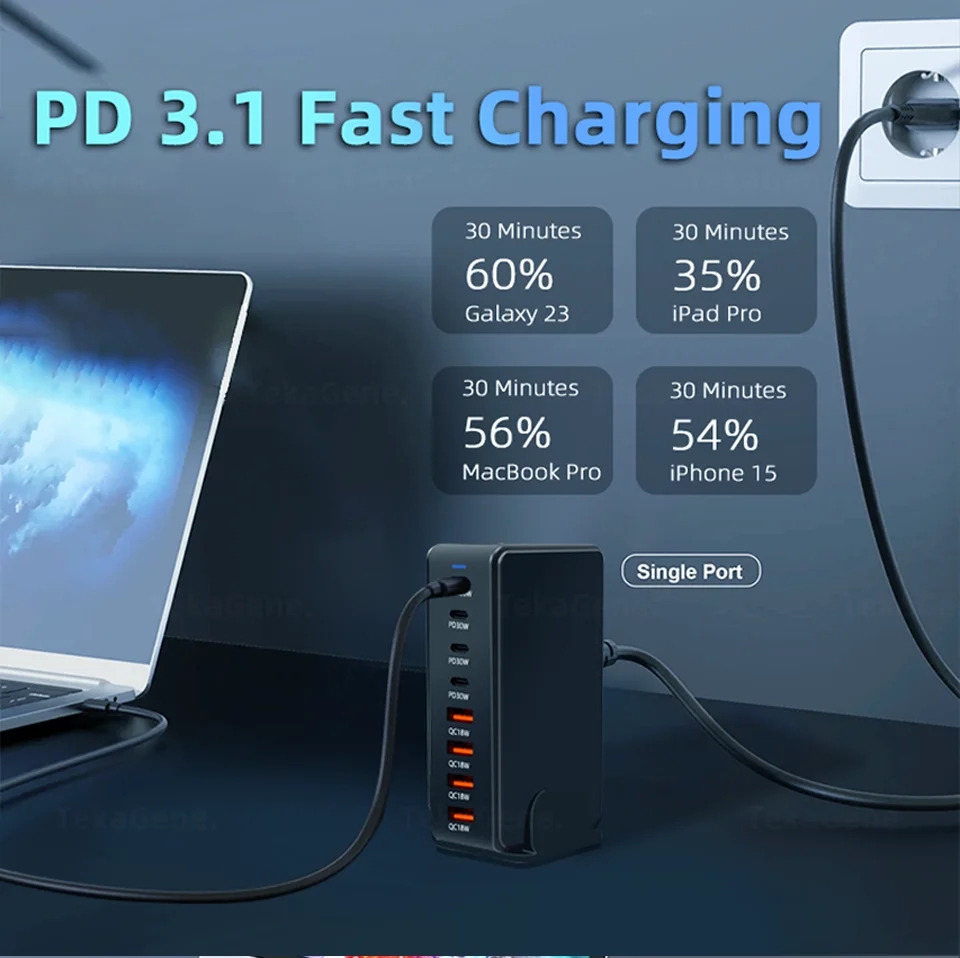 240W GaN USB C Quick Charge QC3.0 PD 3.0