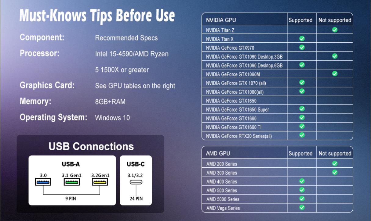 USB3.2