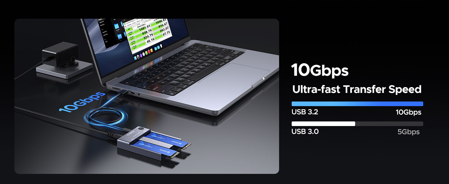 10Gbps Fast Transfer