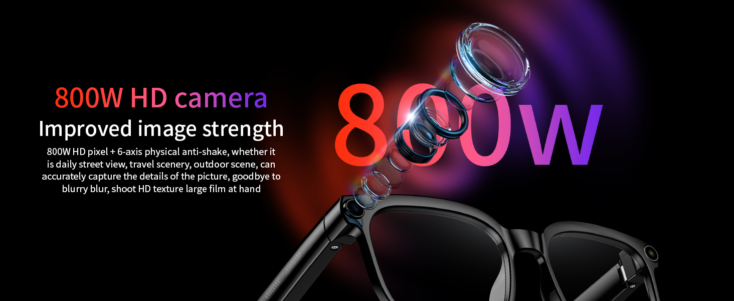 AI on Your Eyes, World at a Glance