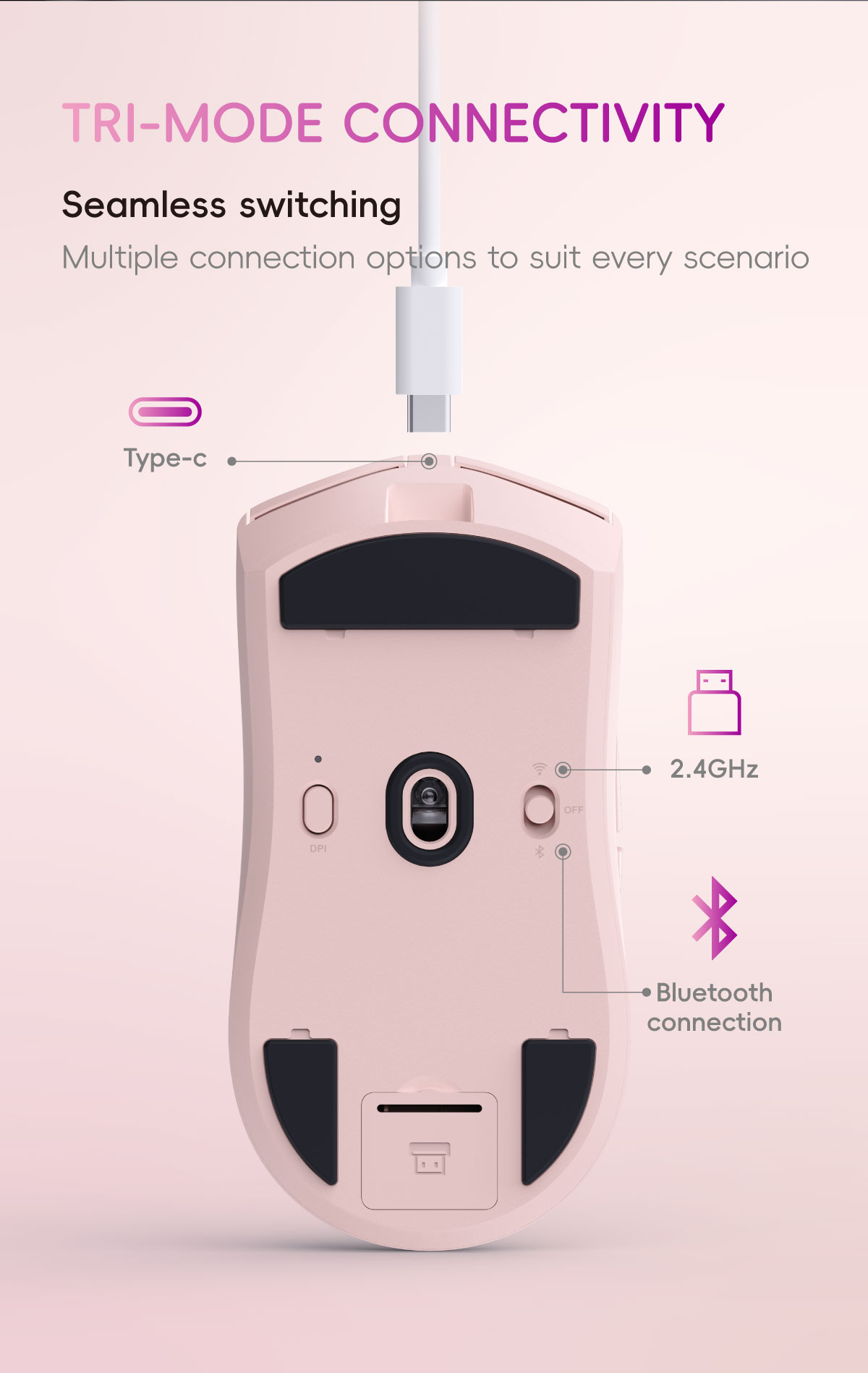 tri-mouse connectivity