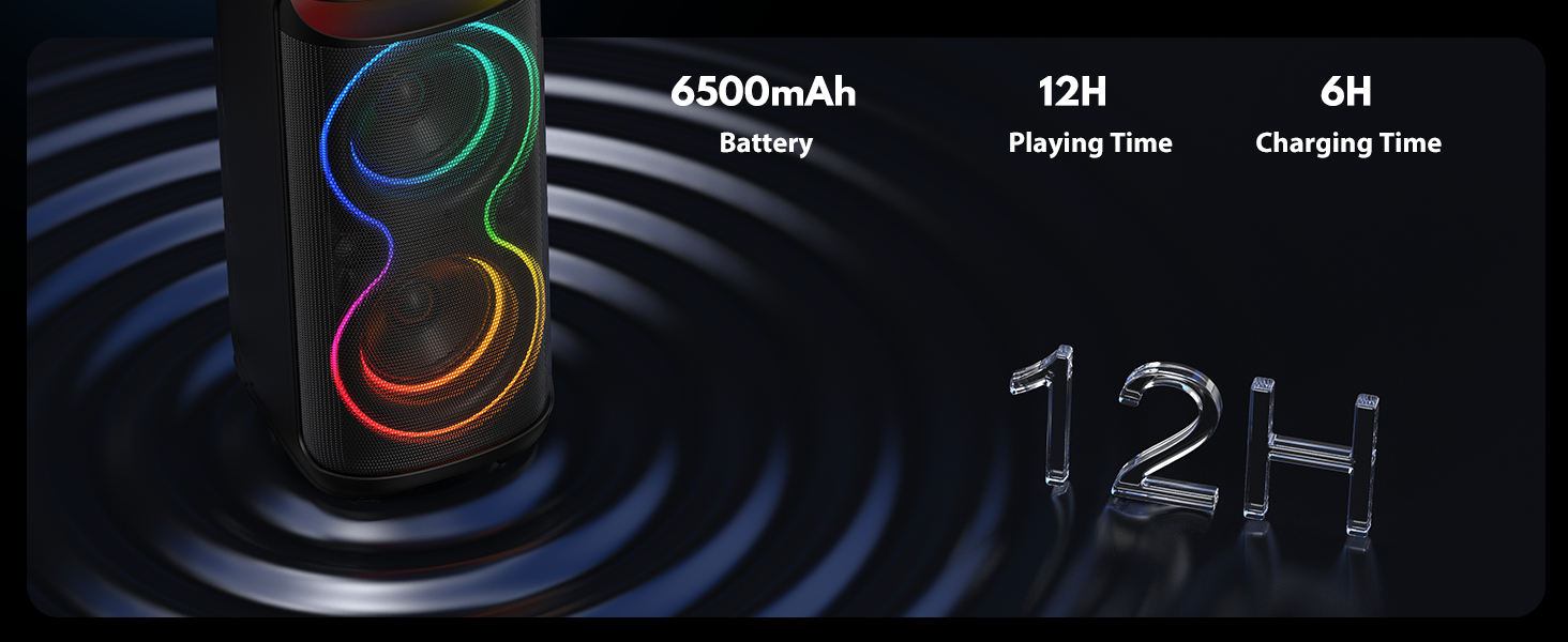 6500mAH