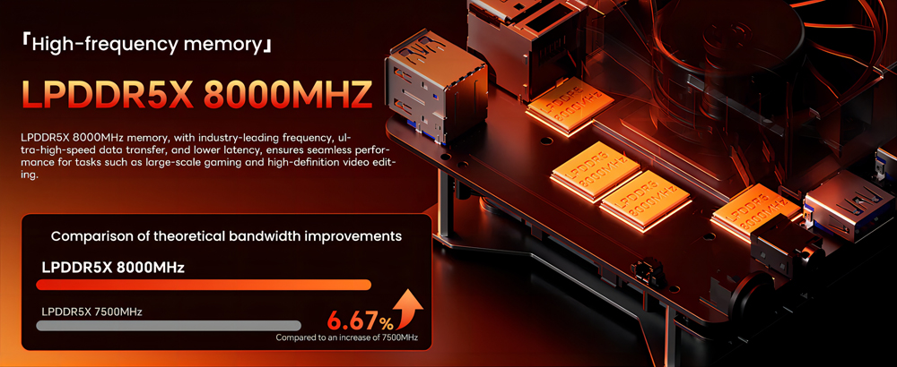 AI9 HX370-2
