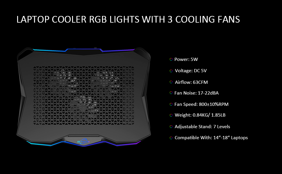 AA3RGB-3FAN