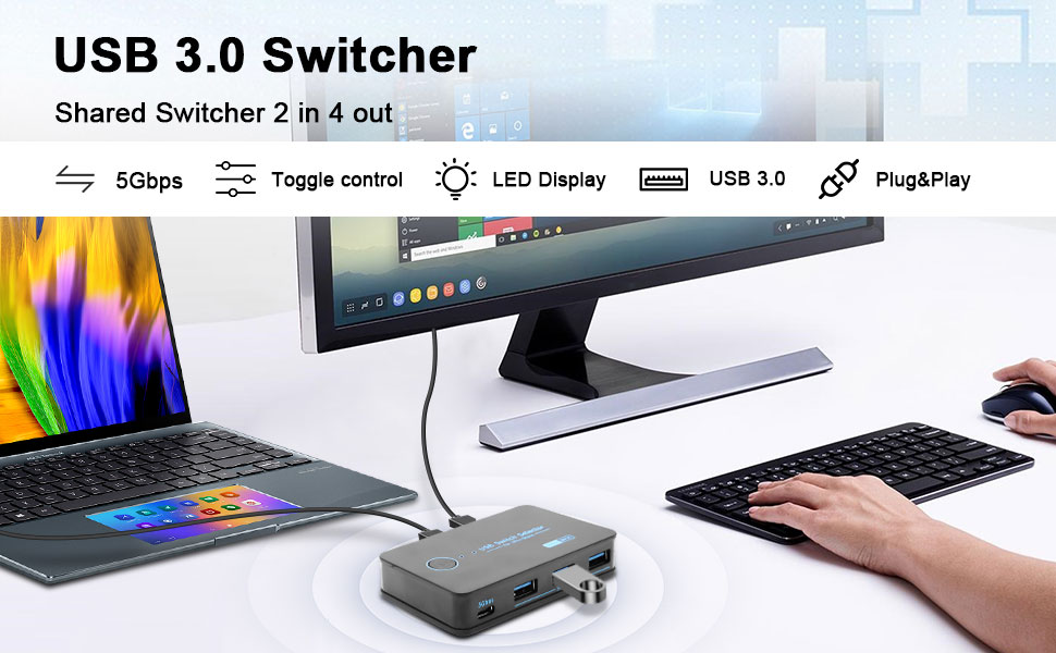 Hitoor USB KVM Switcher, USB 3.0 Switch, 2 In 4 Out [3 USB A + 1 USB C] USB 3.0 Switcher, USB Switch