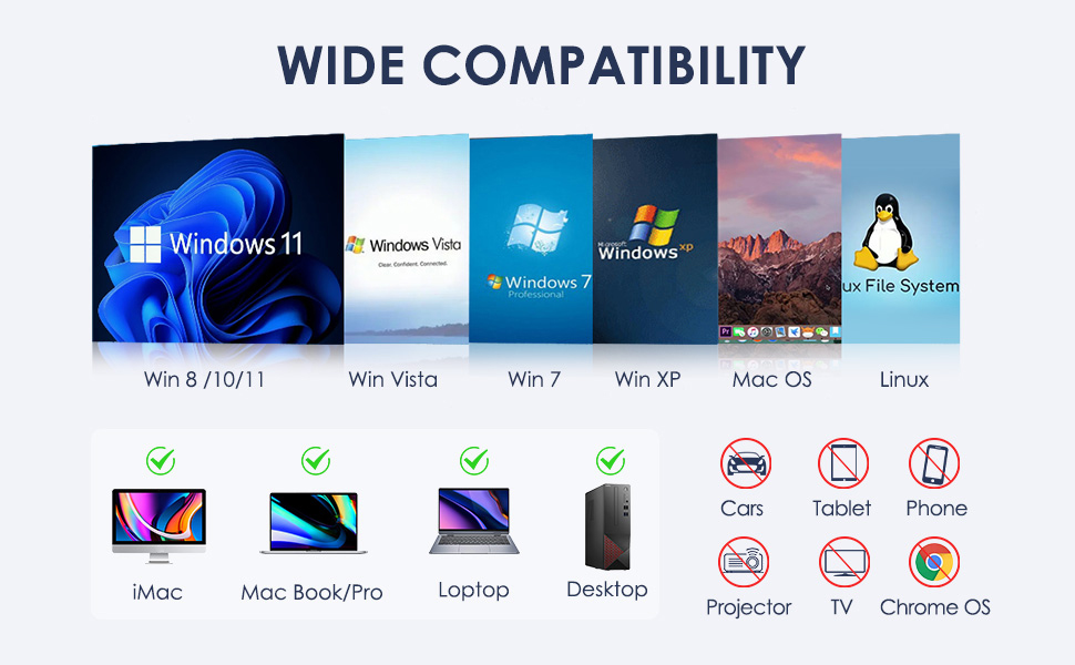 External CD/DVD Drive for Laptops, Type-C CD/DVD Player USB 3.0 Portable CD DVD Burner Writer Reader