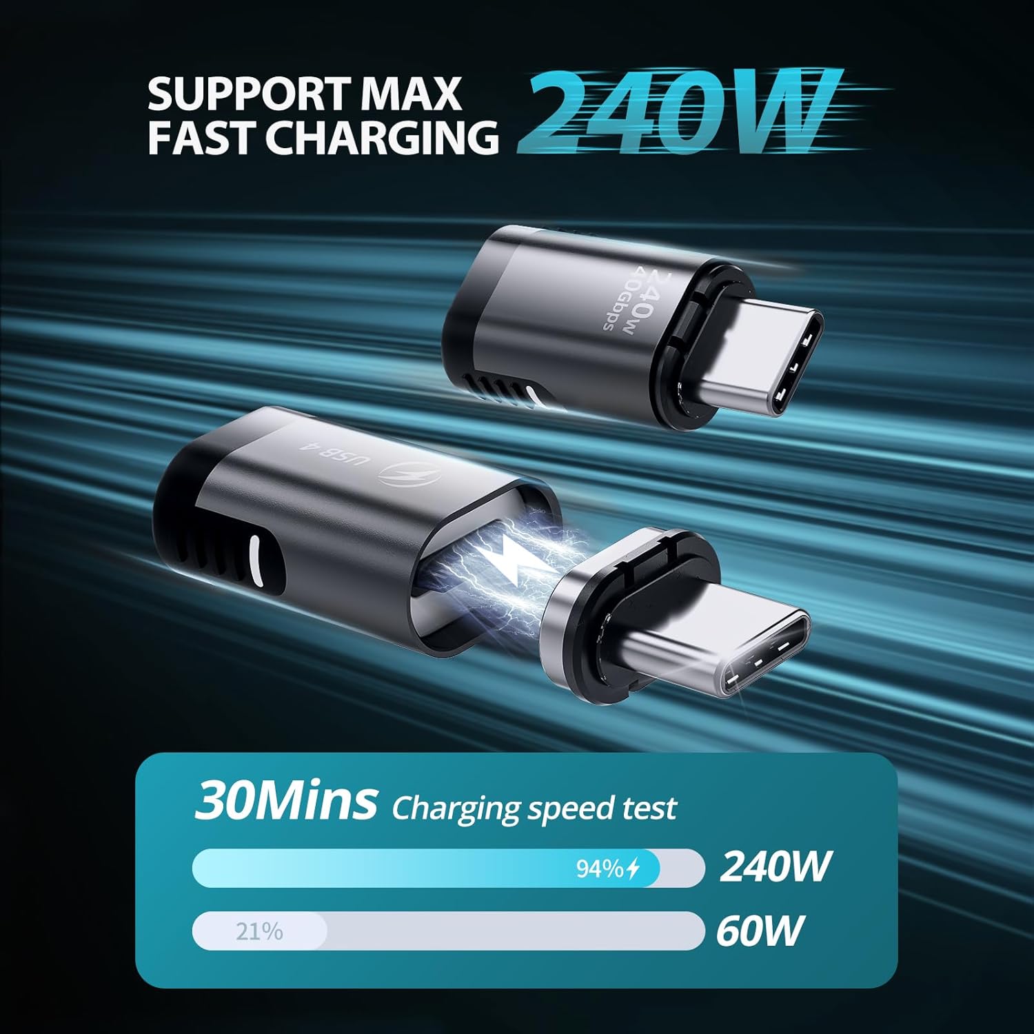 Straight USB C Magnetic Adapter