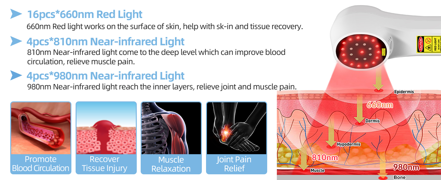Infra Red Light Therapy for Pain Relief