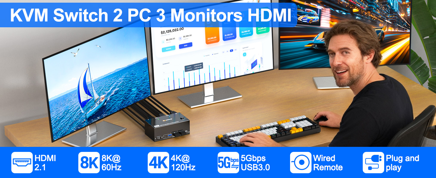 USB 3.0 HDMI 2.1 KVM Switch 3 Monitors 2 Computers 8K@60Hz / 4K@144Hz/120