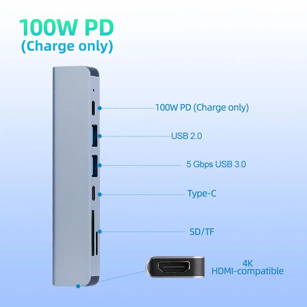 7 in 1 USB C Type-C Hub/Adapter