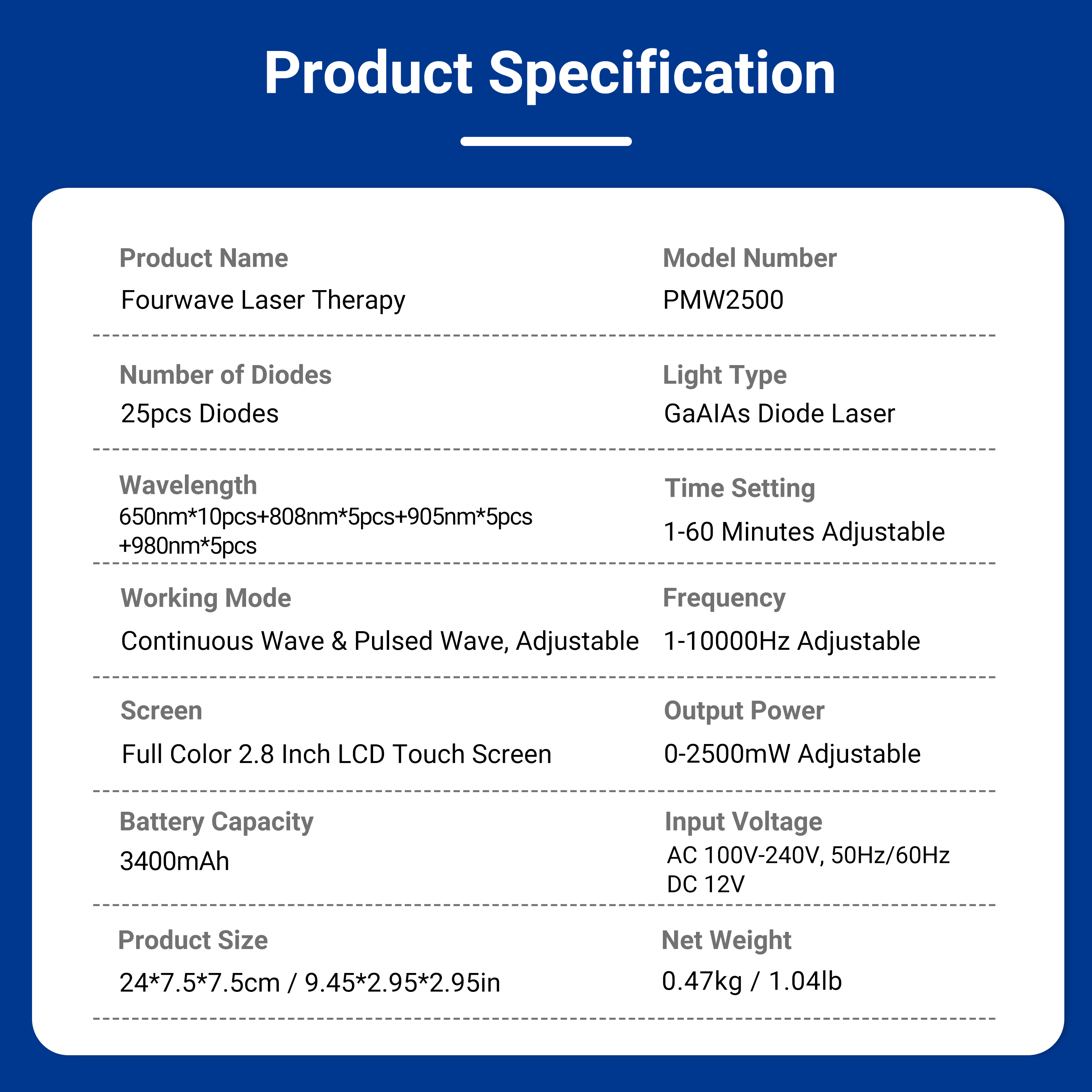 Laser Therapy Specs, Technical Parameters