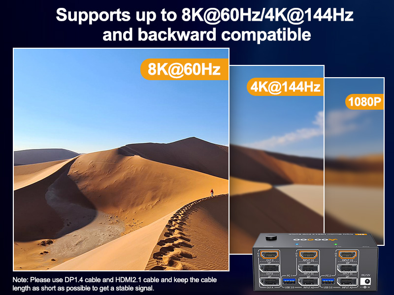 UHD8K@60Hz/4K@144Hz The resolution and fresh rate of triple monitor KVM switch supports up to 8K@60H