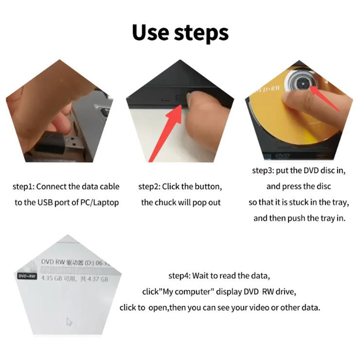 How to use:  Step 1: Connect the data cable interface to the USB port of the computer, and the devic