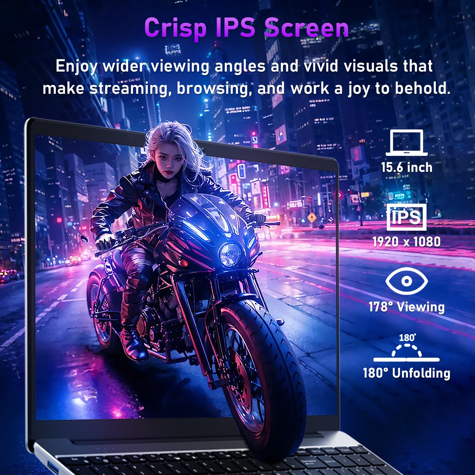 IPS Screen