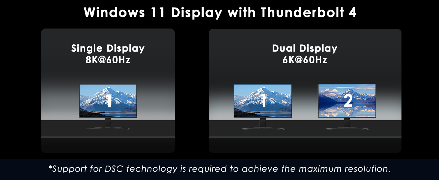thunderbolt 5 docking station