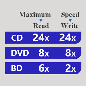 External Blu ray Drive USB 3.0 Type-C