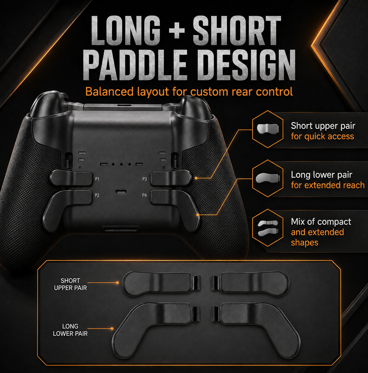 long short controller paddles, elite controller paddle layout