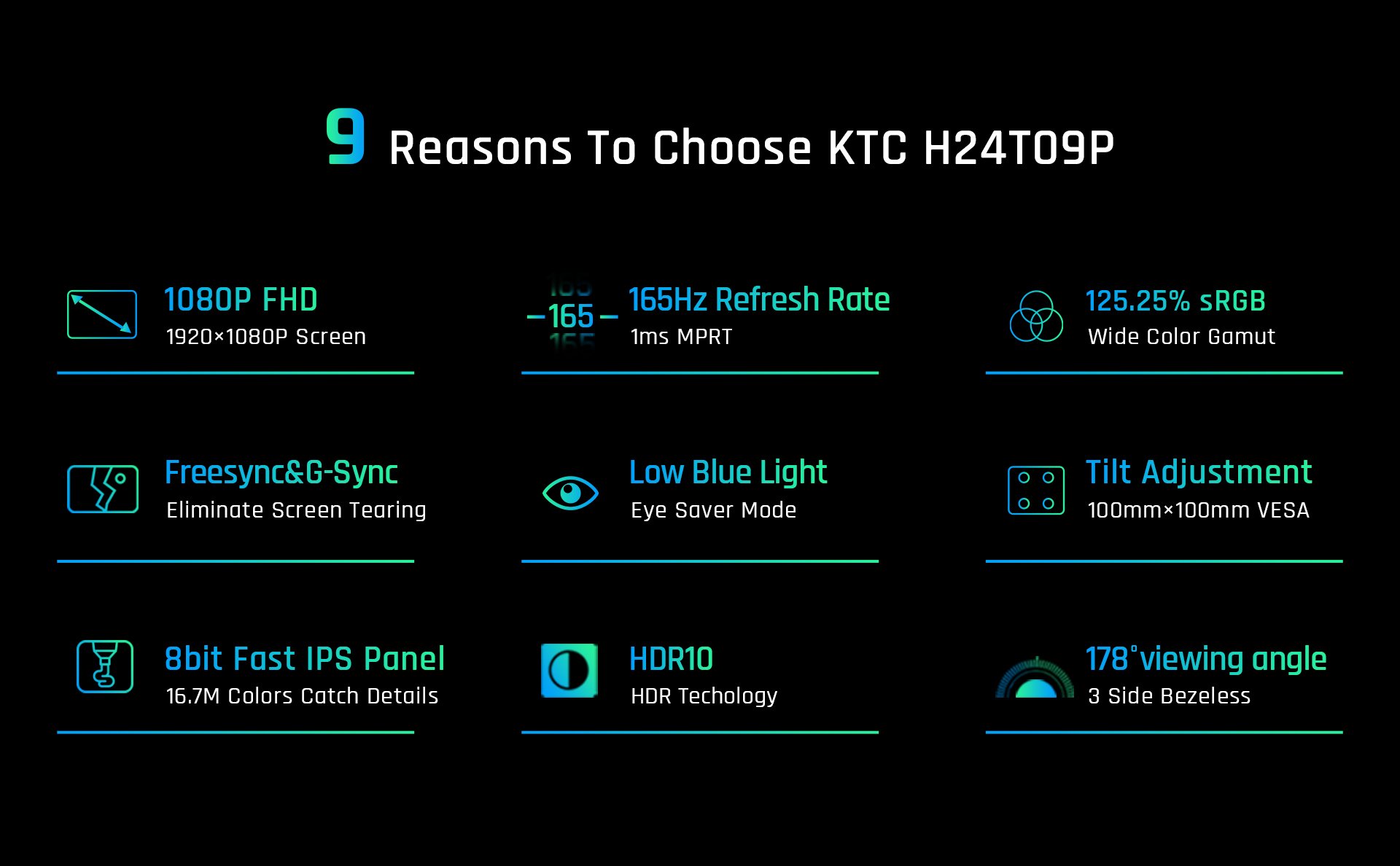KTC 24 Ecran PC Gaming, Fast IPS 165Hz Moniteur Gamer, FHD 1920x1080, 1ms,  125.25% sRGB, HDR10, Freesync & G-Sync, réduction de la lumière Bleue,  DP1.2, HDMI2.0, H24T09P 