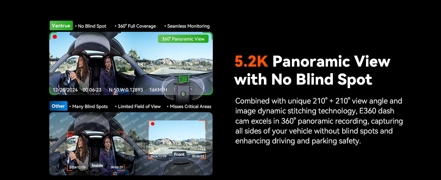 5.2k panoramic view with no blind spot