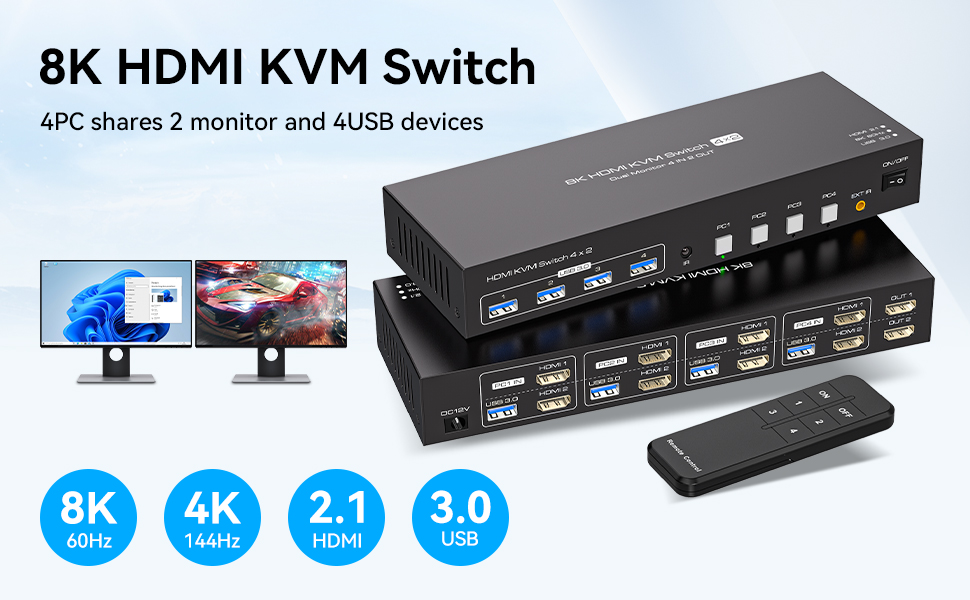 8K HDMI KVM SWITCH The hdmi kvm switch 4 port allows 4 computers to share 2 monitors and 4 USB 3.0 d