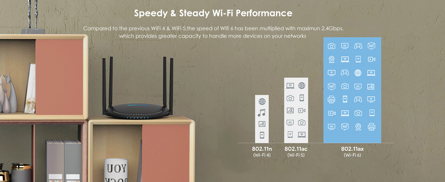 speedy and steady performance