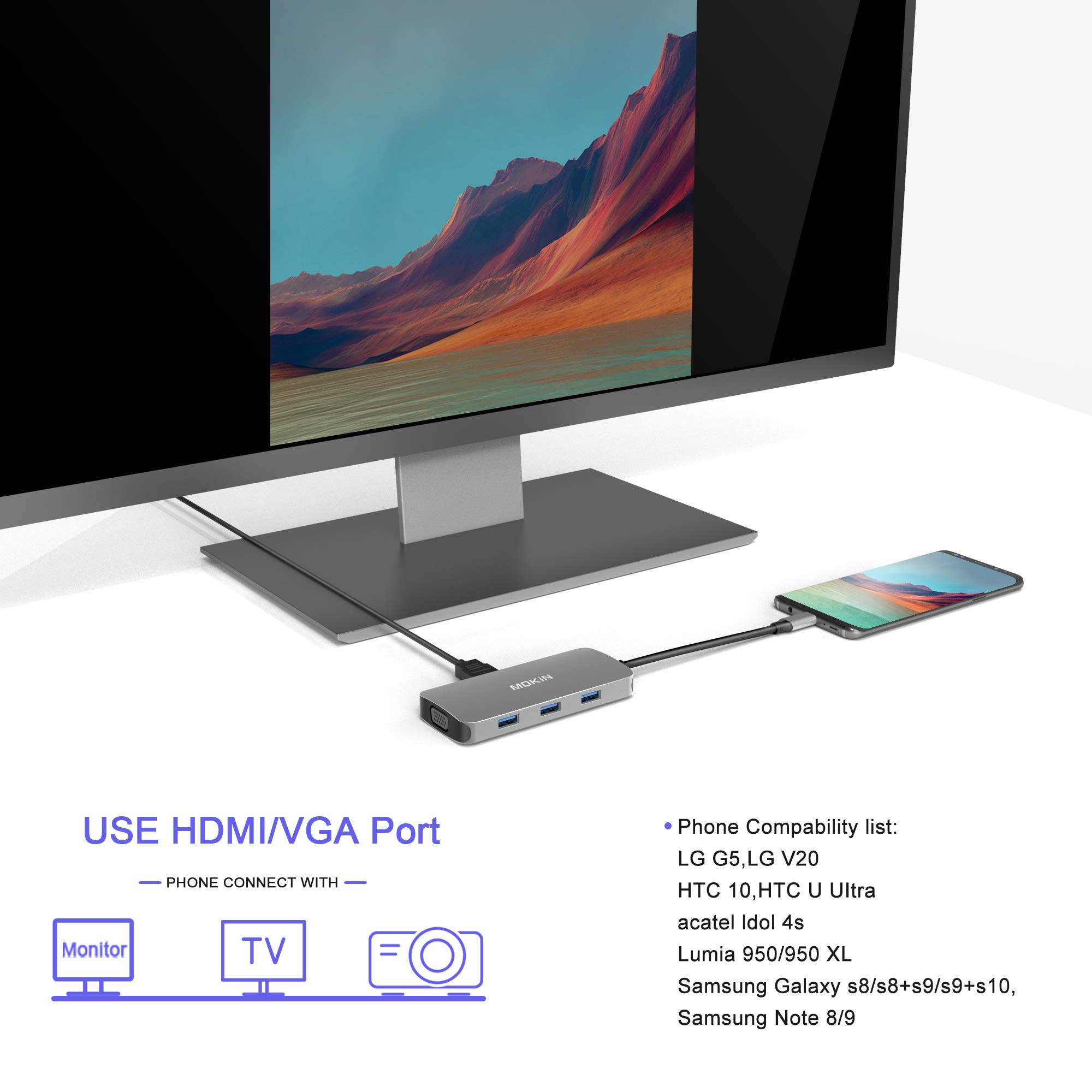 4K HDMl Port for Phones Tablets
