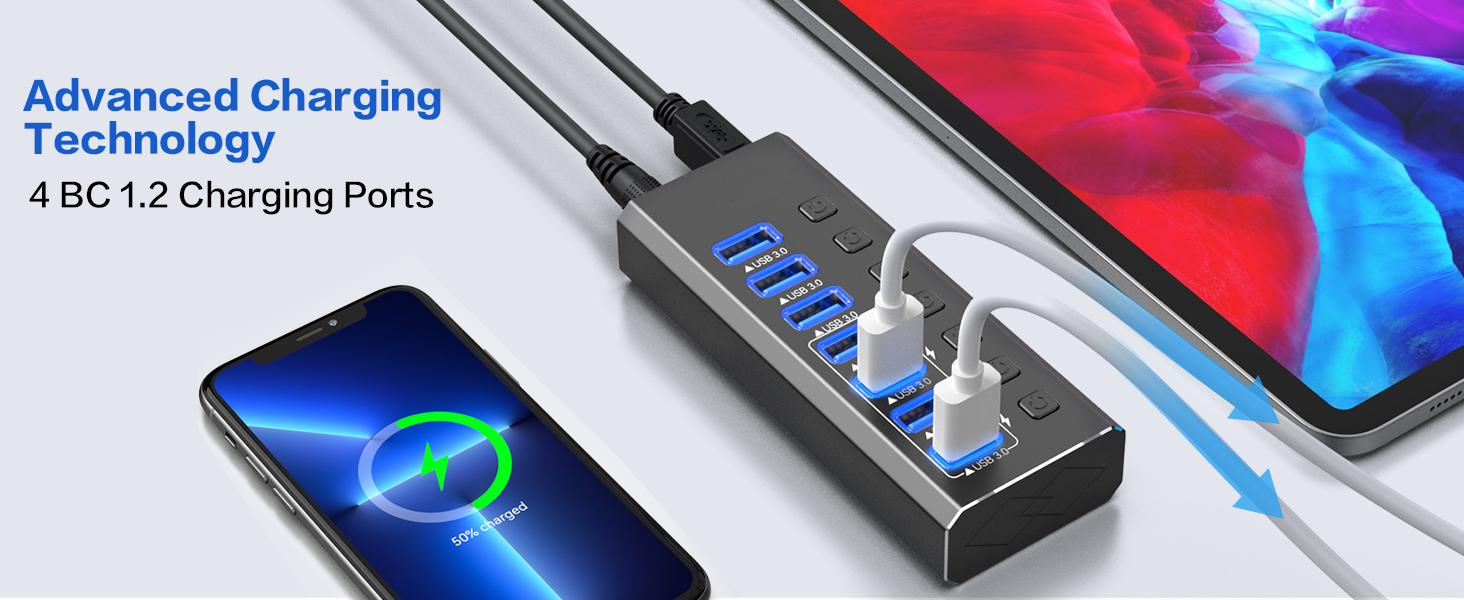 Powered USB Hub 3.0, 7-Port USB 3.0 Hub [Durable Aluminum] 7 Data Transfer Ports+ 4 Smart Charging P