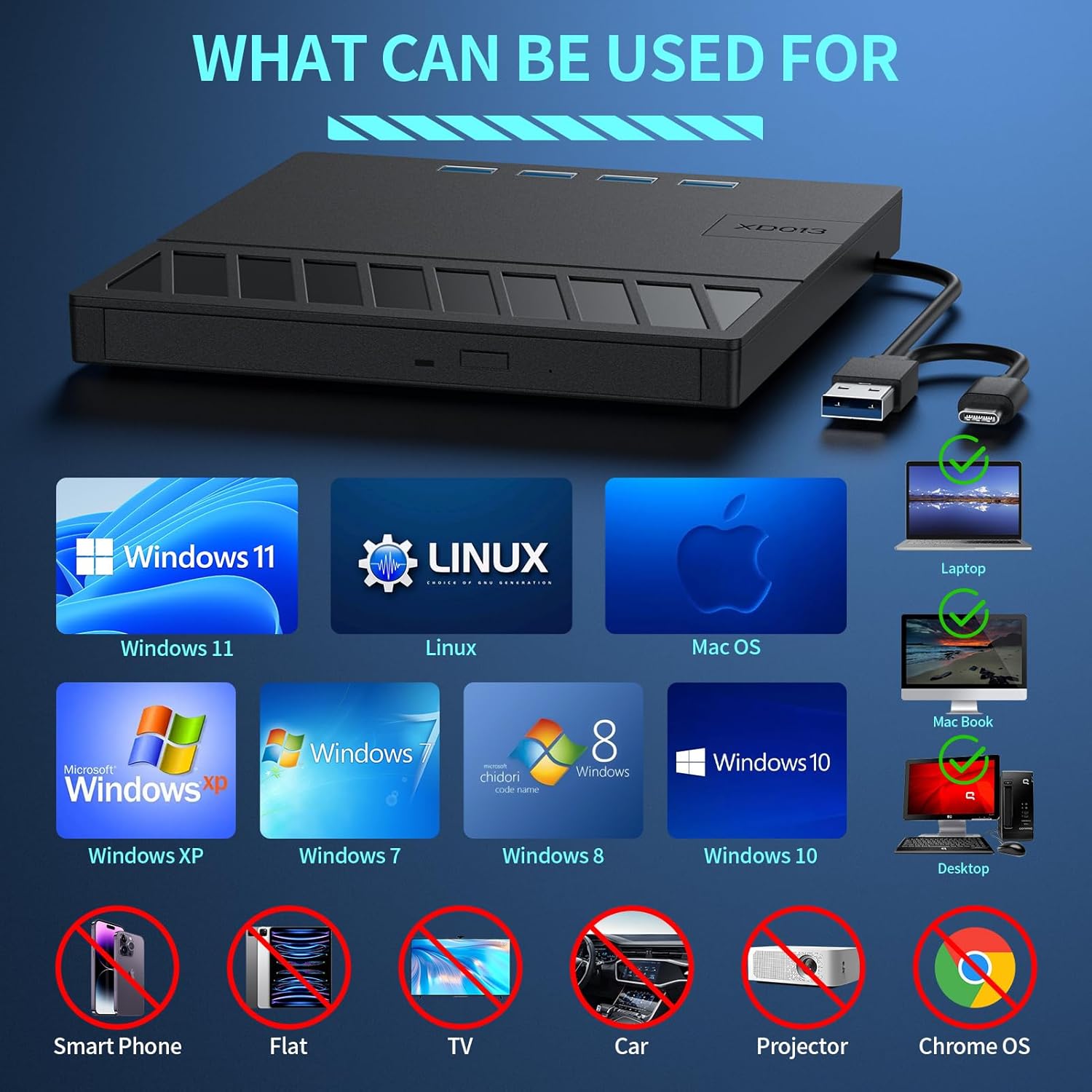 External CD/DVD Drive
