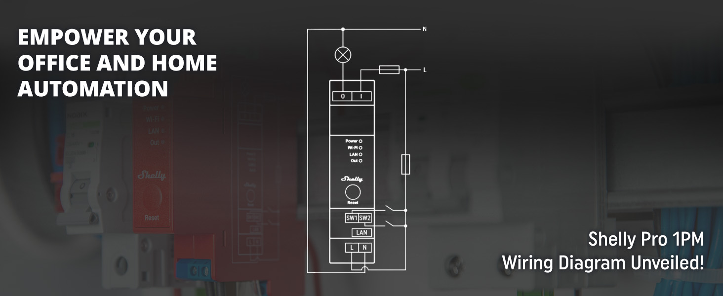 Shelly Pro 1PM - Product Diagram