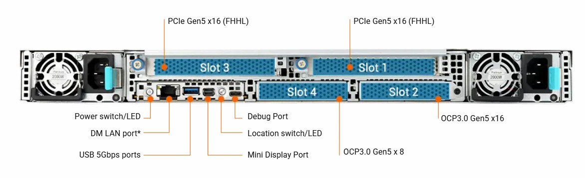 ASUS RS700-E12-RS4U-2KW10G 1U Rackmount Server