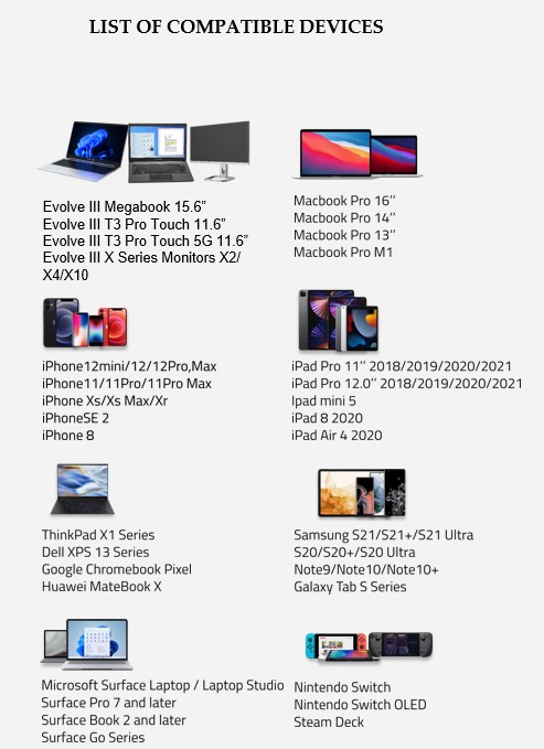 XPORT Compatability List