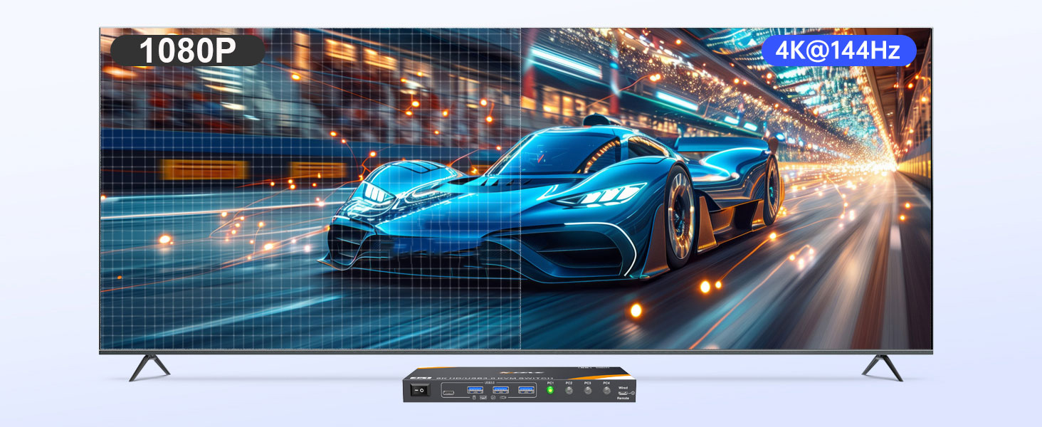Each Computer needs 1*HDMl+1*USB cable to plug into the KVM. Support USB C to HDMI, DP to HDMI adapt