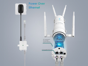 WAVLINK WL-WN572HP3 AC1200 Outdoor Mesh Extender/Router