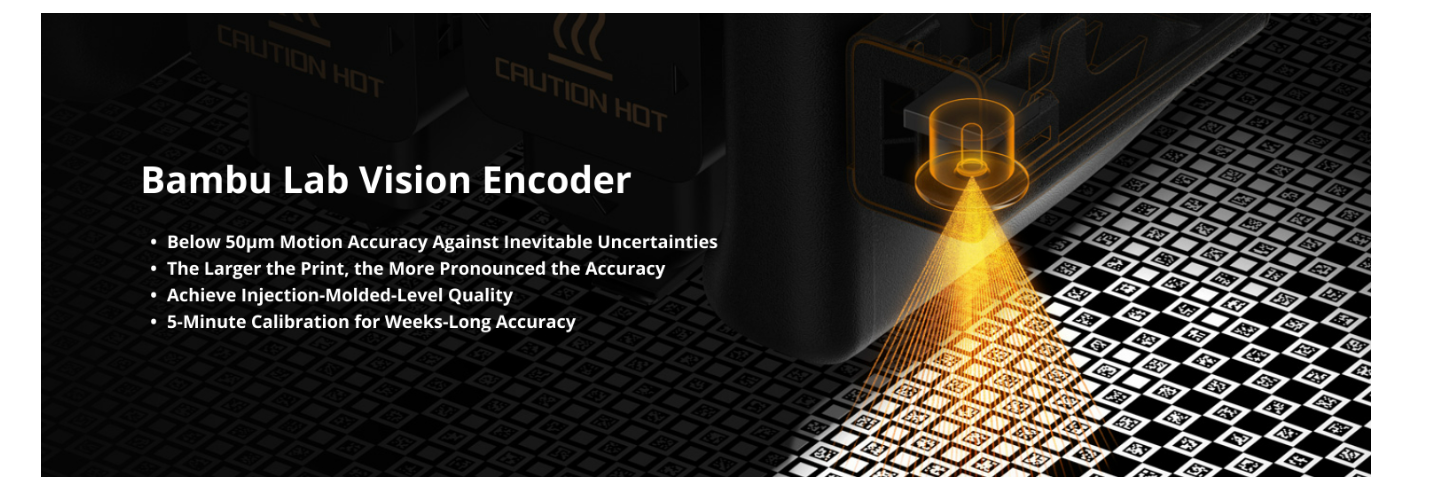 Bambu Lab Vision Encoder
